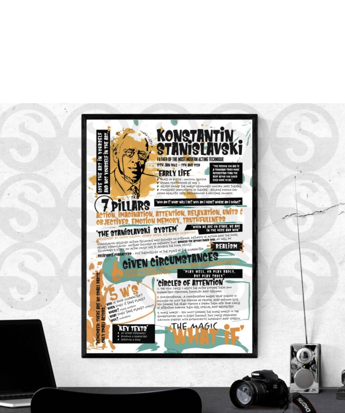 Great Practitioners Gift Set - Image 10